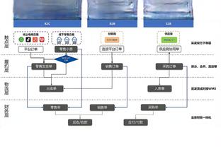 188bet搏金宝截图3